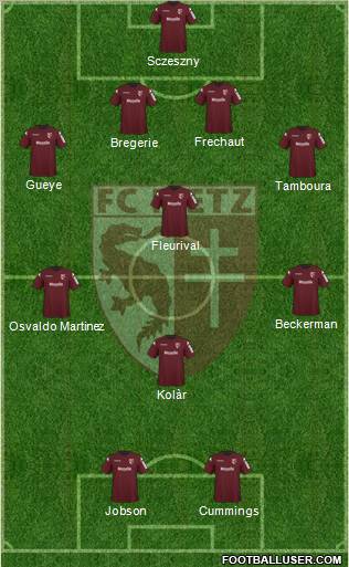 Football Club de Metz Formation 2011