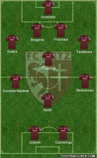 Football Club de Metz football formation