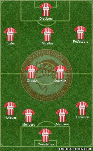 Olympiakos SF Piraeus Formation 2011