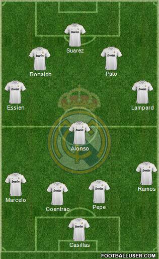 Real Madrid C.F. Formation 2011