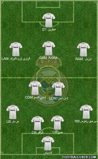 Real Madrid C.F. Formation 2011