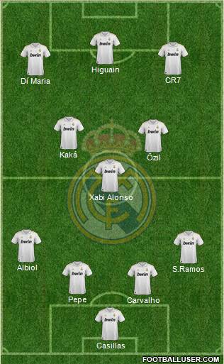 Real Madrid C.F. Formation 2011