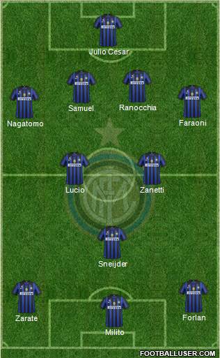 F.C. Internazionale Formation 2011