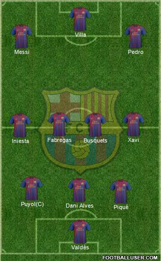 F.C. Barcelona Formation 2011