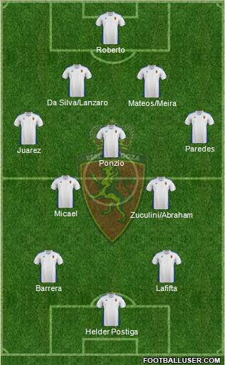 R. Zaragoza S.A.D. Formation 2011