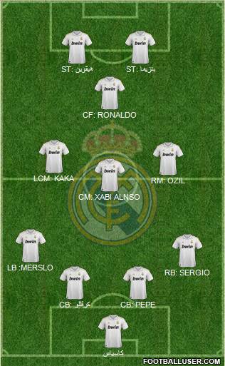 Real Madrid C.F. Formation 2011