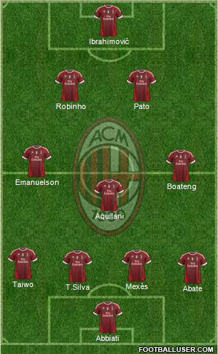 A.C. Milan Formation 2011