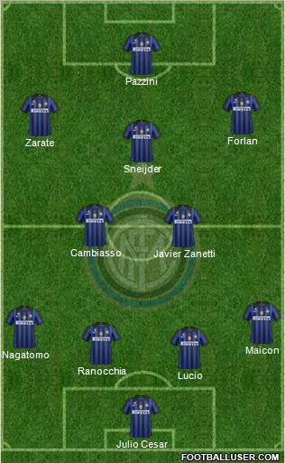 F.C. Internazionale Formation 2011