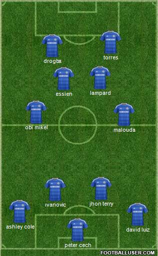 Chelsea Formation 2011