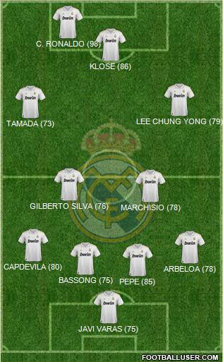 Real Madrid C.F. Formation 2011