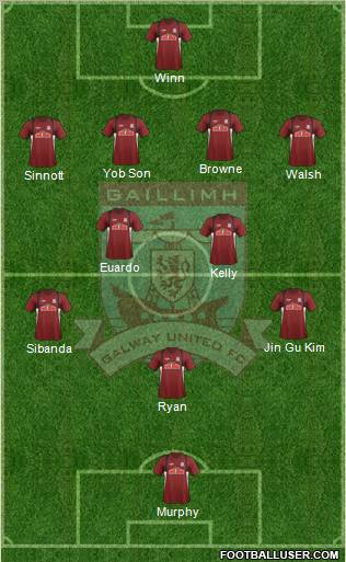 Galway United Formation 2011