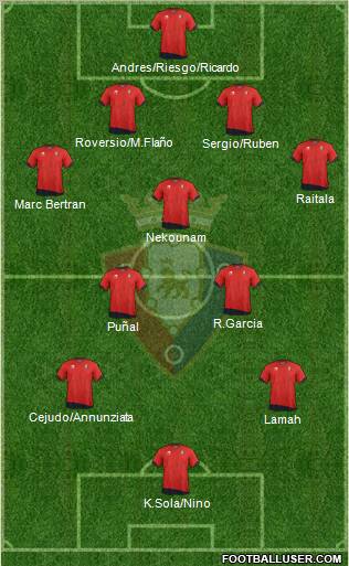 C. At. Osasuna Formation 2011