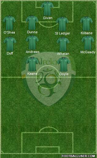 Ireland Formation 2011