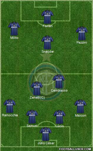 F.C. Internazionale Formation 2011