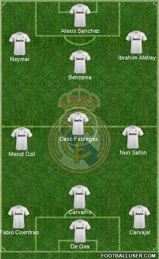 Real Madrid C.F. Formation 2011