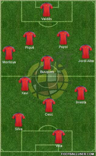 Spain Formation 2011