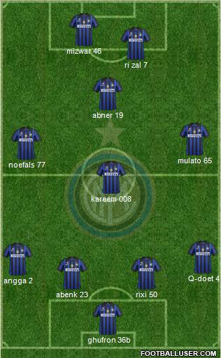 F.C. Internazionale Formation 2011