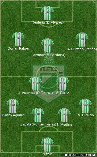 CDC Atlético Nacional 4-2-3-1 football formation