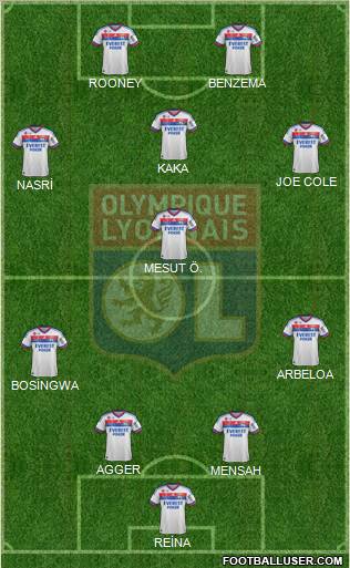 Olympique Lyonnais Formation 2011