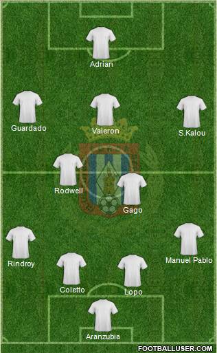 Lorca Deportiva C.F., S.A.D. Formation 2011