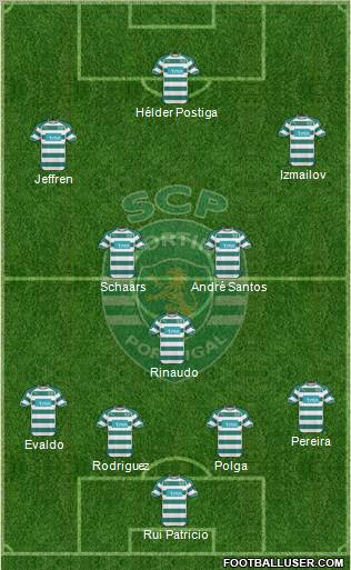 Sporting Clube de Portugal - SAD Formation 2011