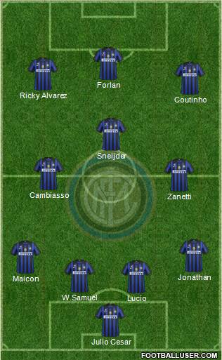 F.C. Internazionale Formation 2011