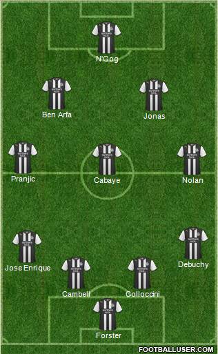 Newcastle United Formation 2011