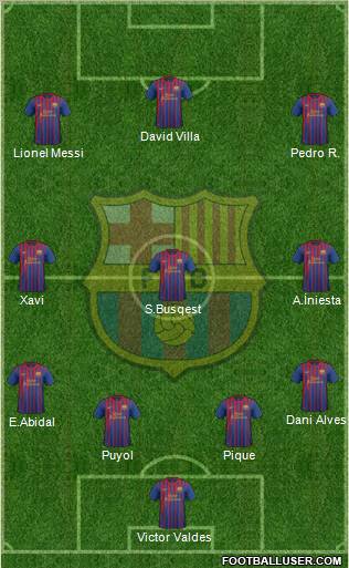 F.C. Barcelona Formation 2011