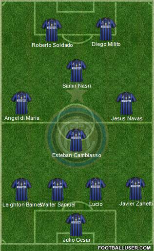 F.C. Internazionale Formation 2011