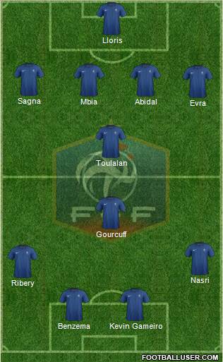 France Formation 2011