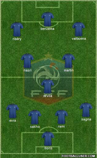 France Formation 2011
