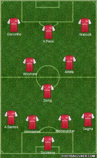 Arsenal Formation 2011