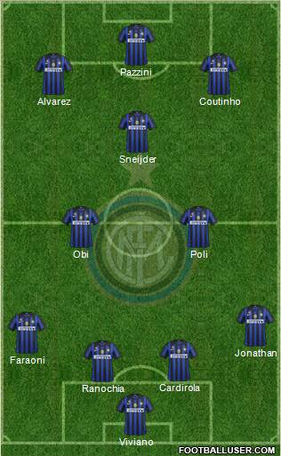 F.C. Internazionale Formation 2011