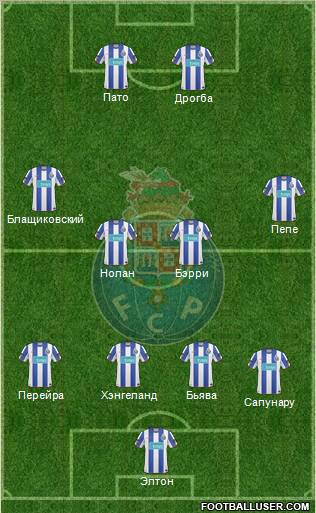 Futebol Clube do Porto - SAD Formation 2011