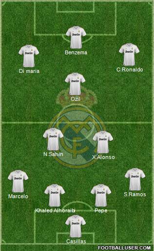 Real Madrid C.F. Formation 2011
