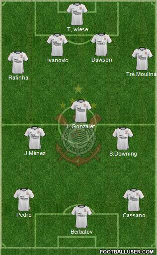SC Corinthians Paulista Formation 2011
