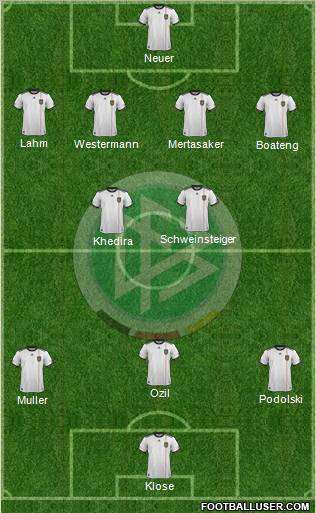 Germany Formation 2011