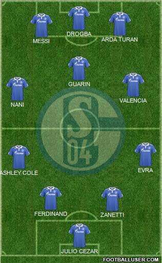 FC Schalke 04 Formation 2011