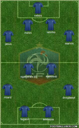 France Formation 2011