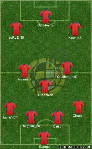 Spain Formation 2011