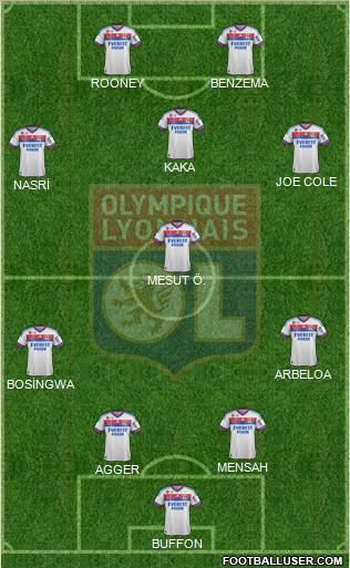 Olympique Lyonnais Formation 2011