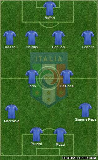 Italy Formation 2011