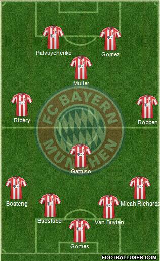 FC Bayern München Formation 2011