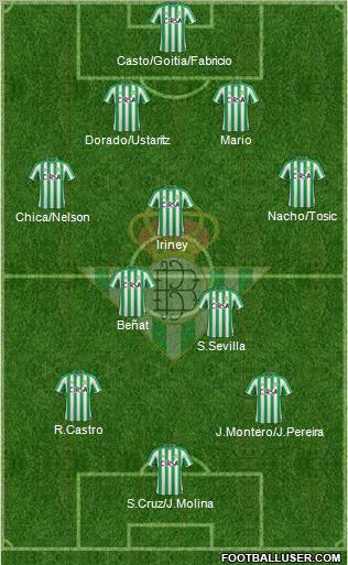 Real Betis B., S.A.D. Formation 2011