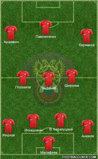 Russia Formation 2011