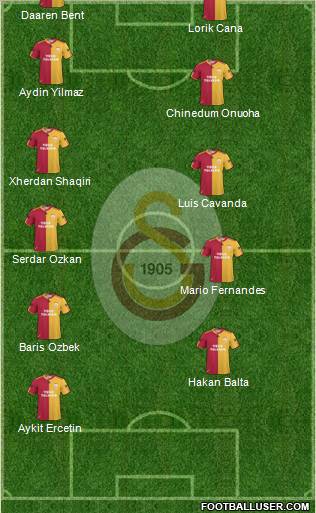 Galatasaray SK Formation 2011