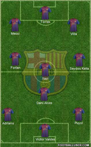 F.C. Barcelona Formation 2011