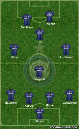 F.C. Internazionale Formation 2011