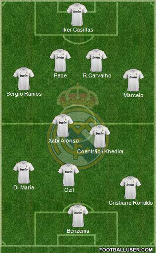 Real Madrid C.F. Formation 2011