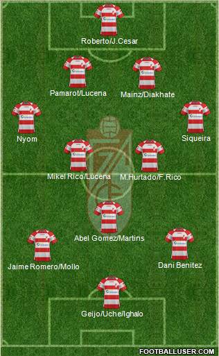 Granada C.F. Formation 2011
